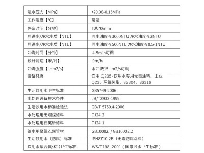 纯净水设备的参数解析，让你一眼看懂设备的性能和优劣